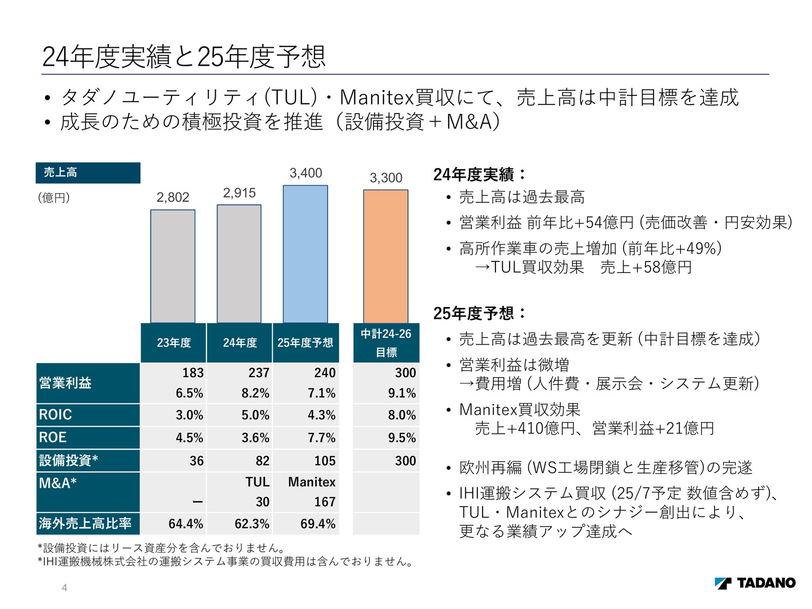 slide image 3