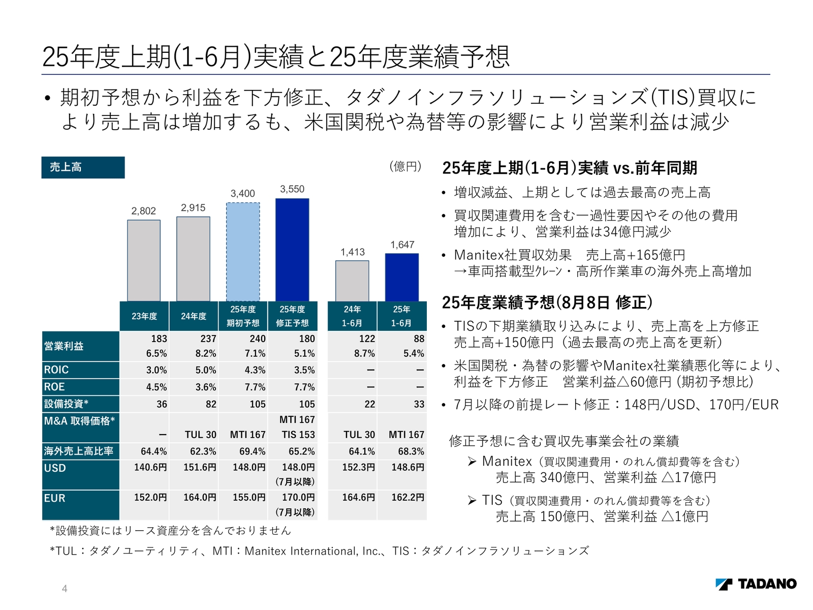 slide image 3