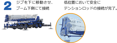 2.ジブを下に移動させ、ブーム下側にて接続 定位置において安全にテンションロッドの接続が完了