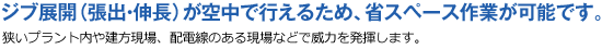 ジブ展開(張出・伸長)が空中で行えるため、省スペース作業が可能です。 狭いプラント内や建方現場、配電線のある現場などで威力を発揮します。