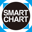 SMART CHART