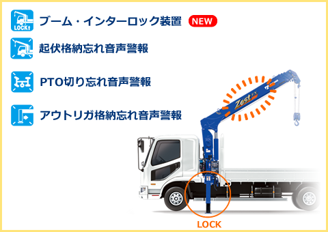 ZX300SL series | カーゴクレーン | 株式会社タダノ - 建設用クレーン車