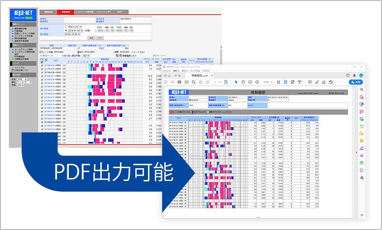 Hello Net 株式会社タダノ 建設用クレーン車