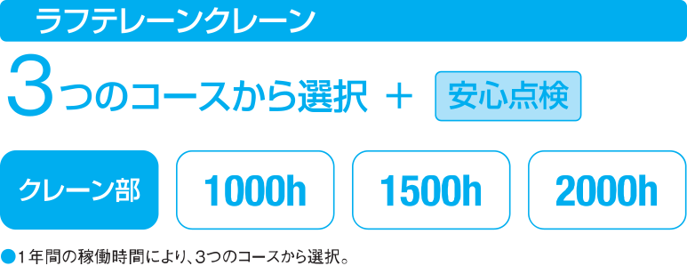 3つのコースから選択+安心点検
