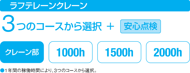 3つのコースから選択＋安心点検