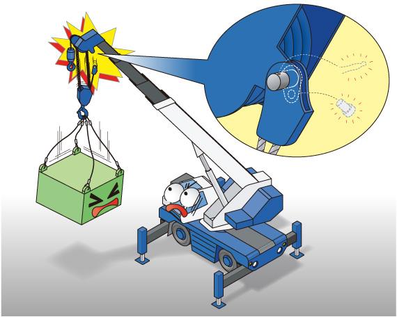 ウインチワイヤロープソケット脱落による吊り荷落下事故
