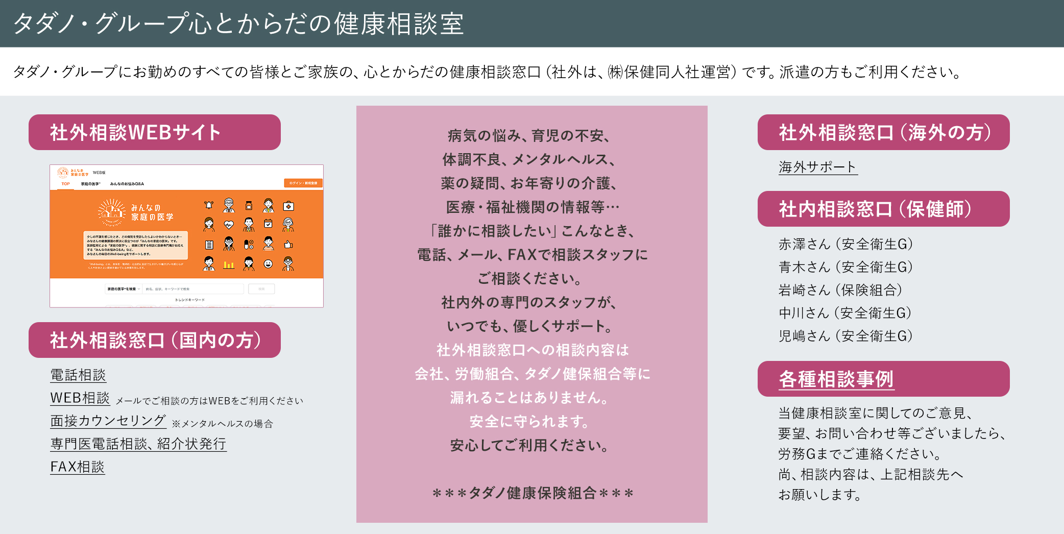 社内のイントラ掲載内容